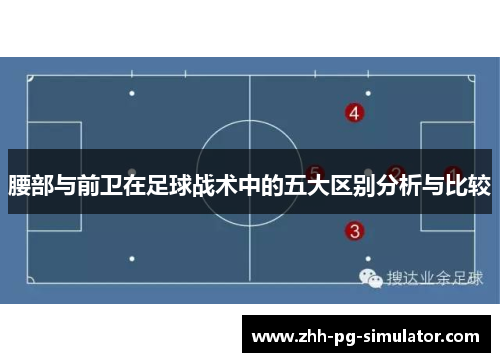 腰部与前卫在足球战术中的五大区别分析与比较 腰部与前卫在足球战术中的五大区别分析与比较
