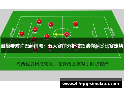 赫塔费对阵巴萨前瞻：五大赛前分析技巧助你洞悉比赛走势