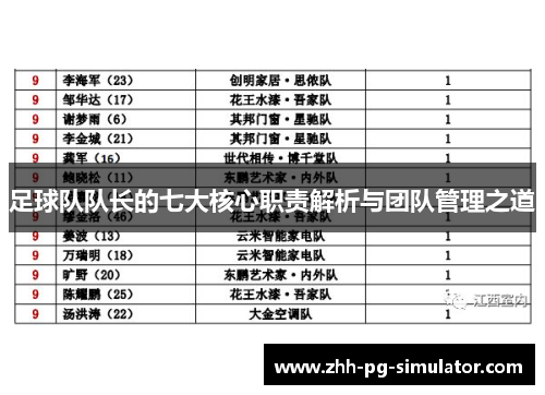足球队队长的七大核心职责解析与团队管理之道