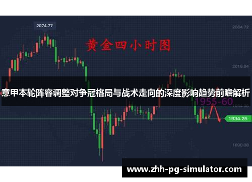 意甲本轮阵容调整对争冠格局与战术走向的深度影响趋势前瞻解析