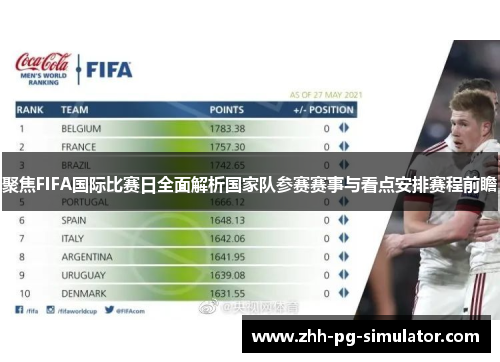 聚焦FIFA国际比赛日全面解析国家队参赛赛事与看点安排赛程前瞻