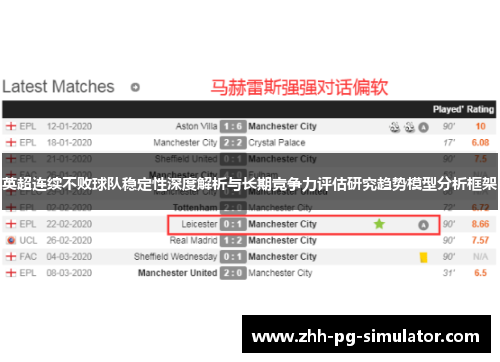 英超连续不败球队稳定性深度解析与长期竞争力评估研究趋势模型分析框架