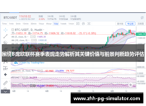 围绕B席欧联杯赛季表现走势解析其关键价值与前景判断趋势评估