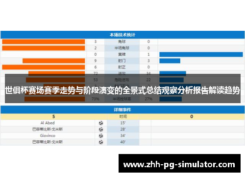 世俱杯赛场赛季走势与阶段演变的全景式总结观察分析报告解读趋势