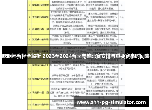 欧联杯赛程全解析 2023至2024赛季完整比赛安排与重要赛事时间表 欧联杯赛程全解析 2023至2024赛季完整比赛安排与重要赛事时间表